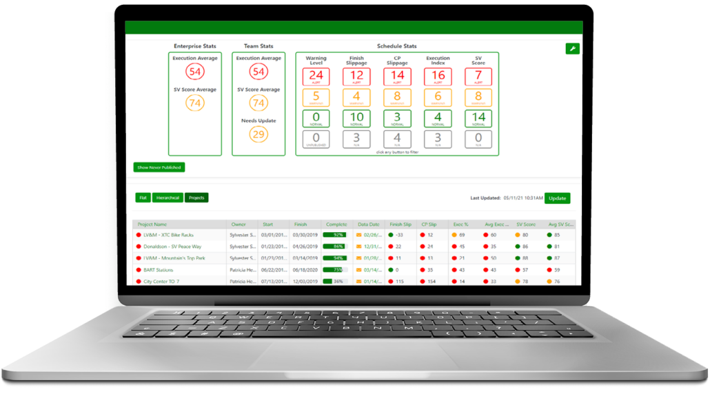 Schedule Validator - Enterprise Dashboard