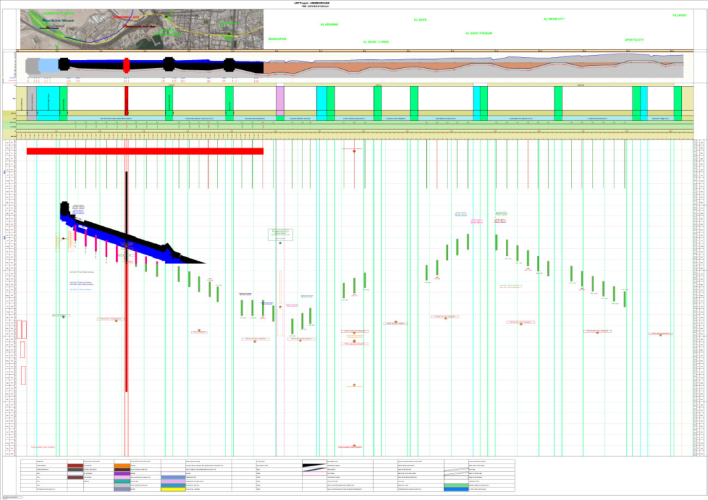 Tilos Software Linear Scheduling Project Management Software
